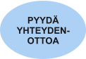 PYYDÄ  YHTEYDEN- OTTOA