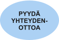 PYYDÄ  YHTEYDEN- OTTOA