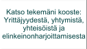 Katso tekemäni kooste: Yrittäjyydestä, yhtymistä, yhteisöistä ja  elinkeinonharjoittamisesta